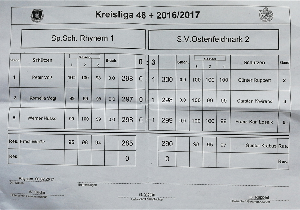 Kreisliga 46plus 06.02.2017