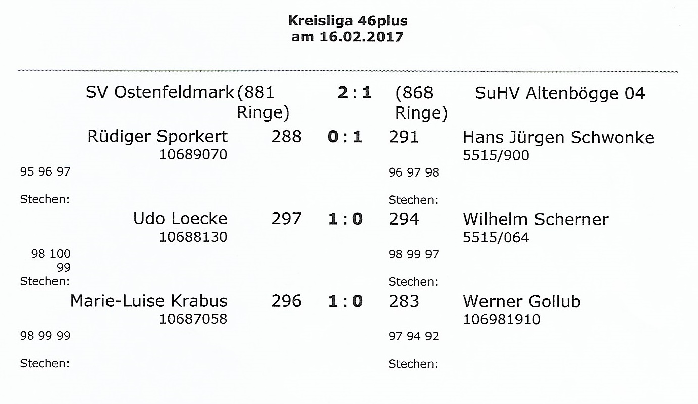 Kreisliga 46plus 16.02.17