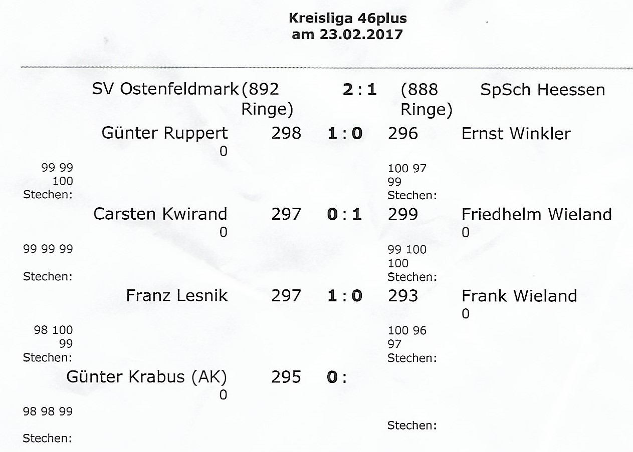 Kreisliga 46plus 23.02.17